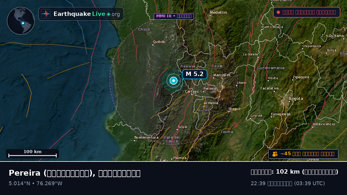 Risaralda, কলম্বিয়া