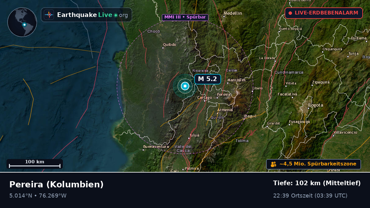 Risaralda, Kolumbien
