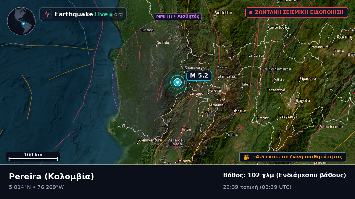 Risaralda, Κολομβία