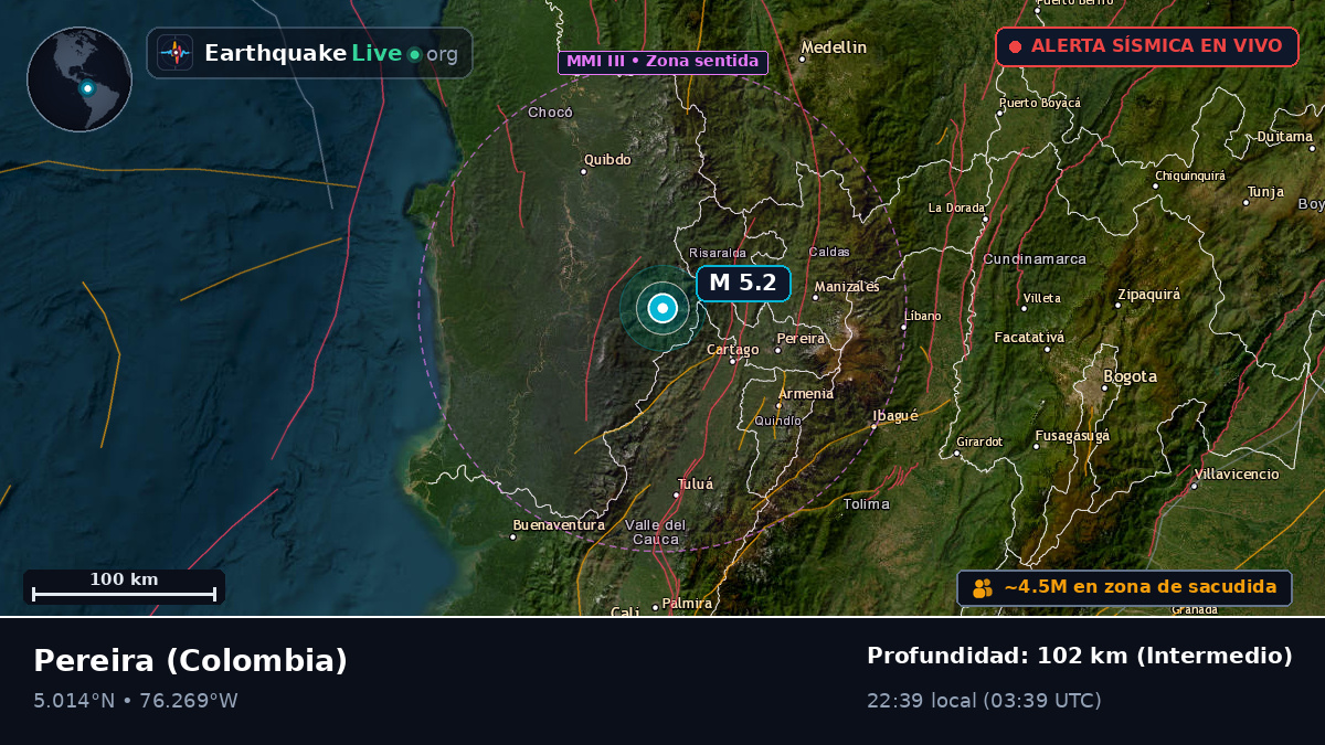 Risaralda, Colombia