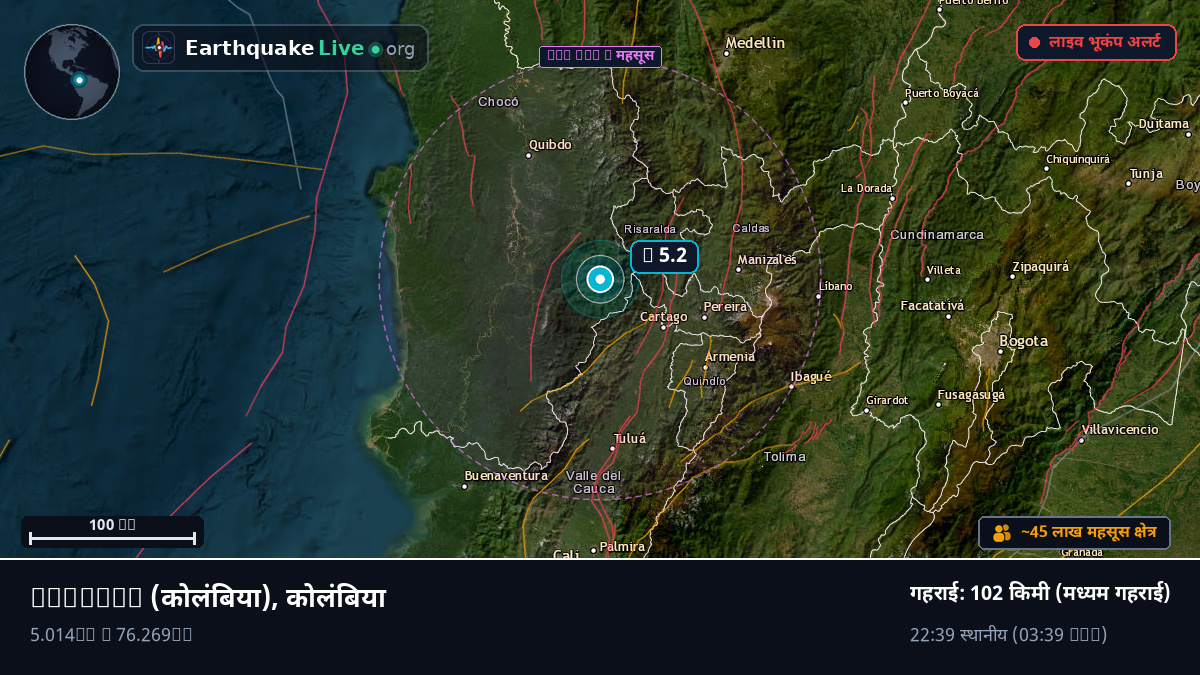 Risaralda, कोलंबिया