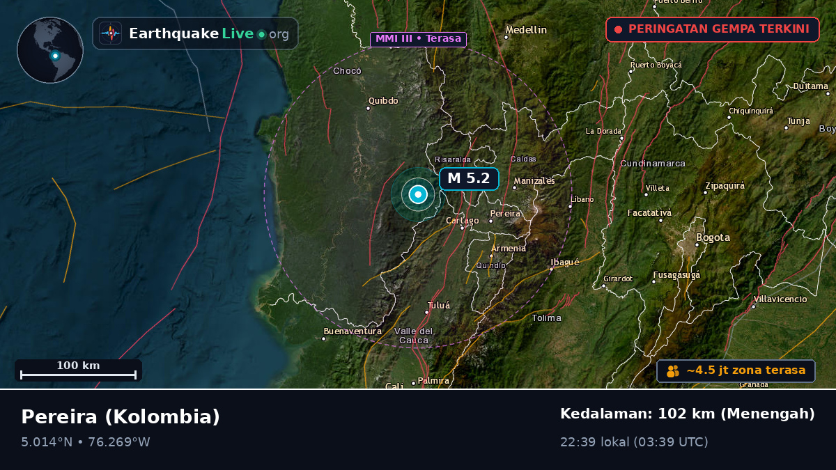 Risaralda, Kolombia