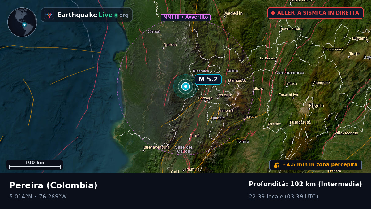 Risaralda, Colombia