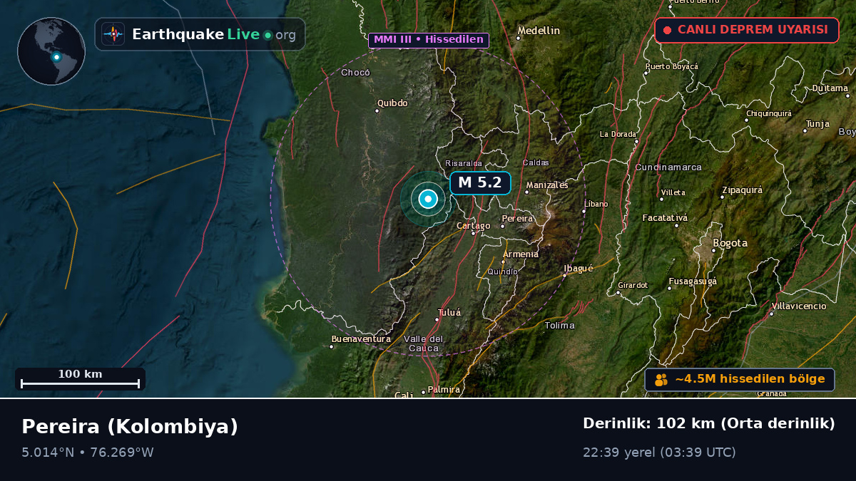 Risaralda, Kolombiya