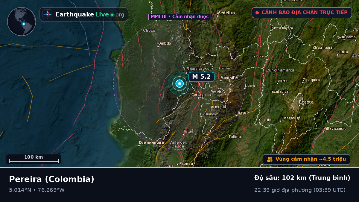 Risaralda, Colombia