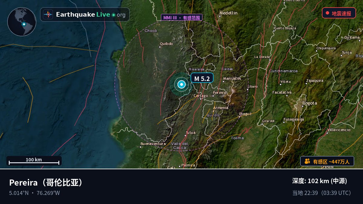 Risaralda, 哥伦比亚