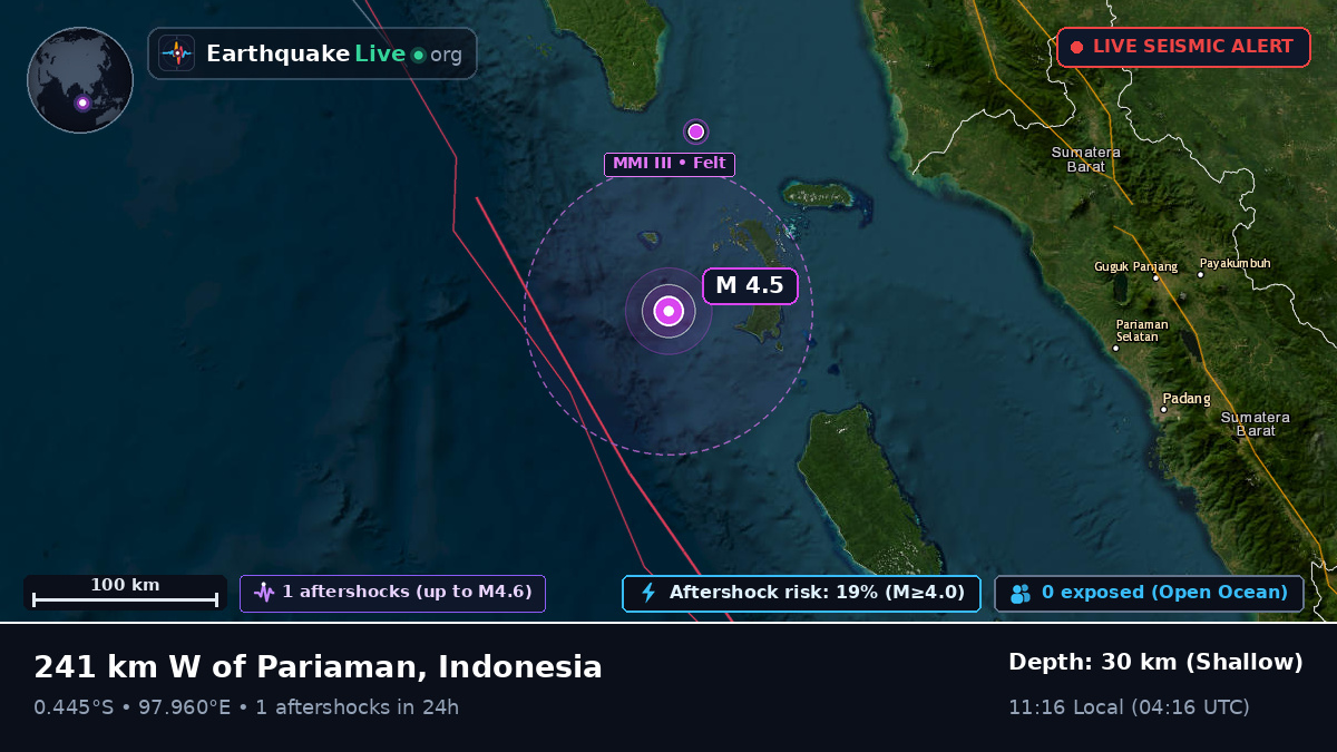 Indian Ocean (Indonesia)
