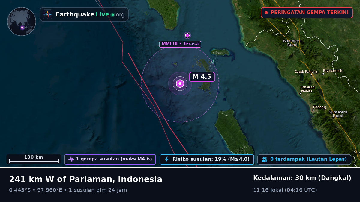 Samudra Hindia (Indonesia)