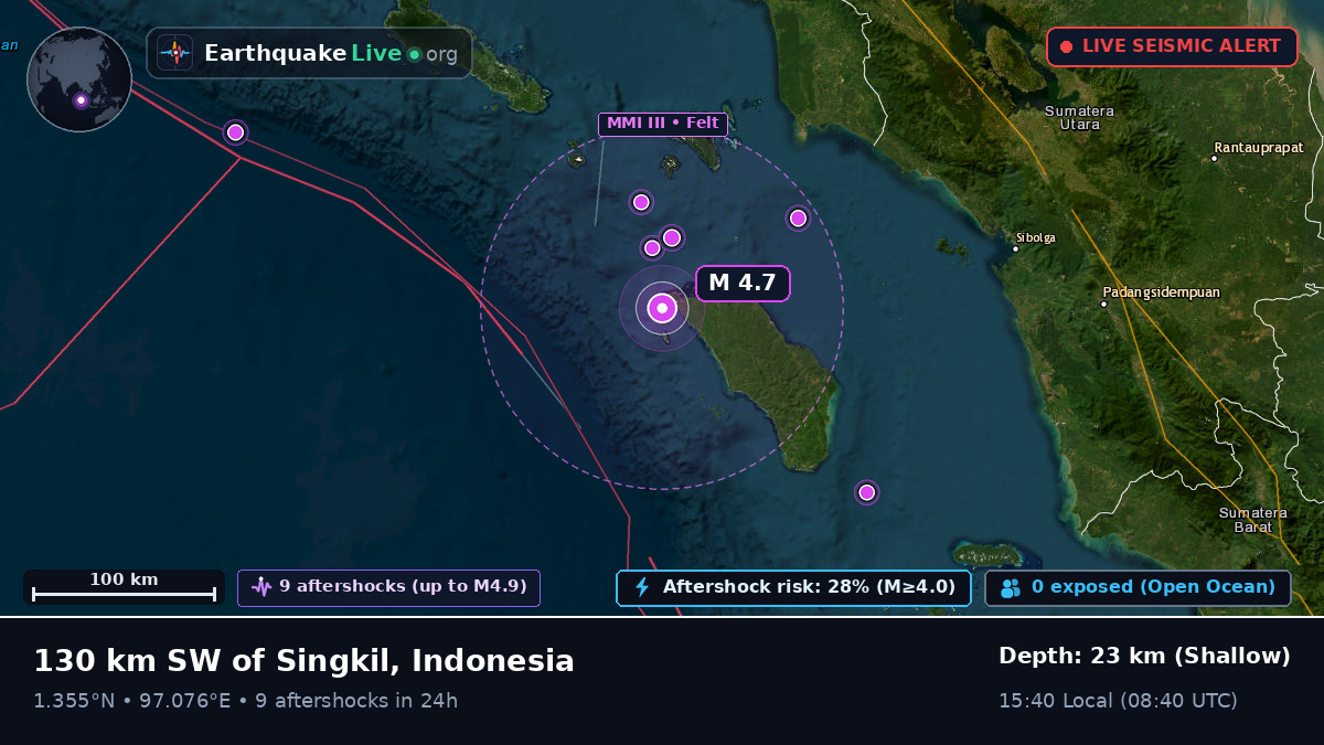 Off the coast of Sibolga, Indonesia