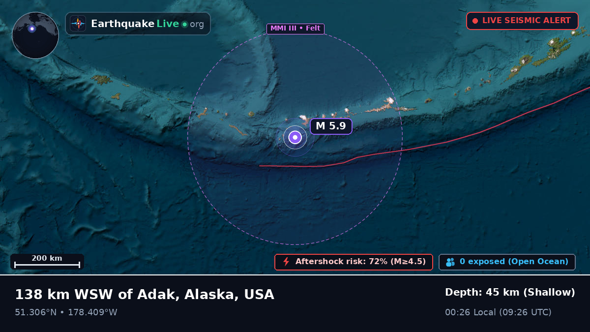 Aleutian Islands (USA)