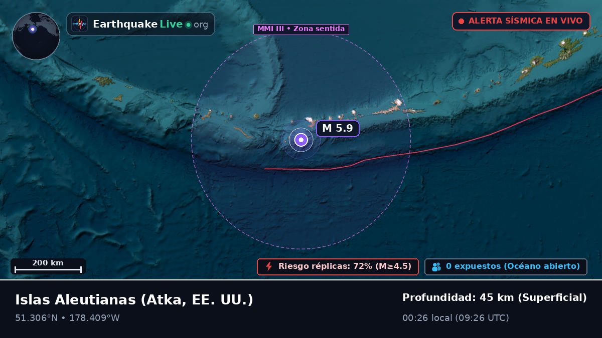 Islas Aleutianas (EE. UU.)