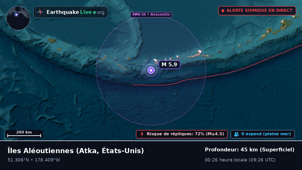 Îles Aléoutiennes (États-Unis)