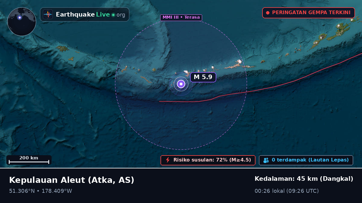 Kepulauan Aleut (AS)