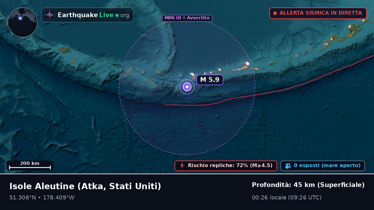 Isole Aleutine (Stati Uniti)