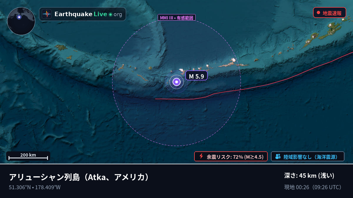 アリューシャン列島 (アメリカ)