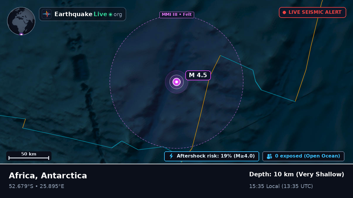 Indian Ocean (Antarctica)