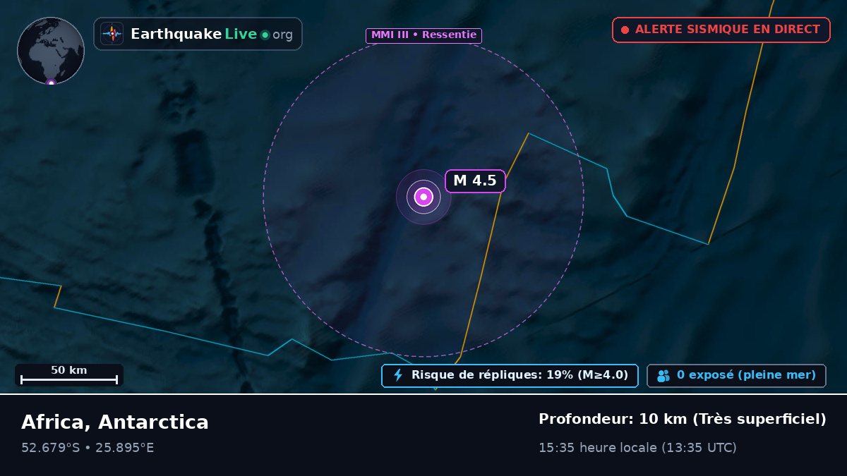 Océan Indien (Antarctica)