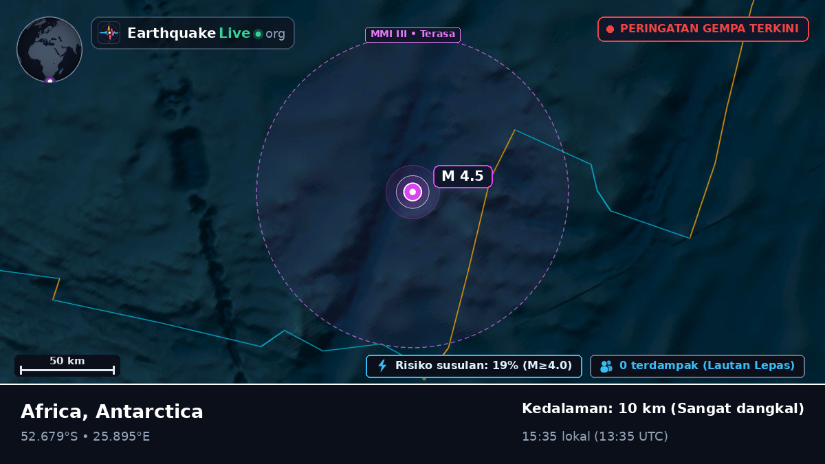 Samudra Hindia (Antarctica)