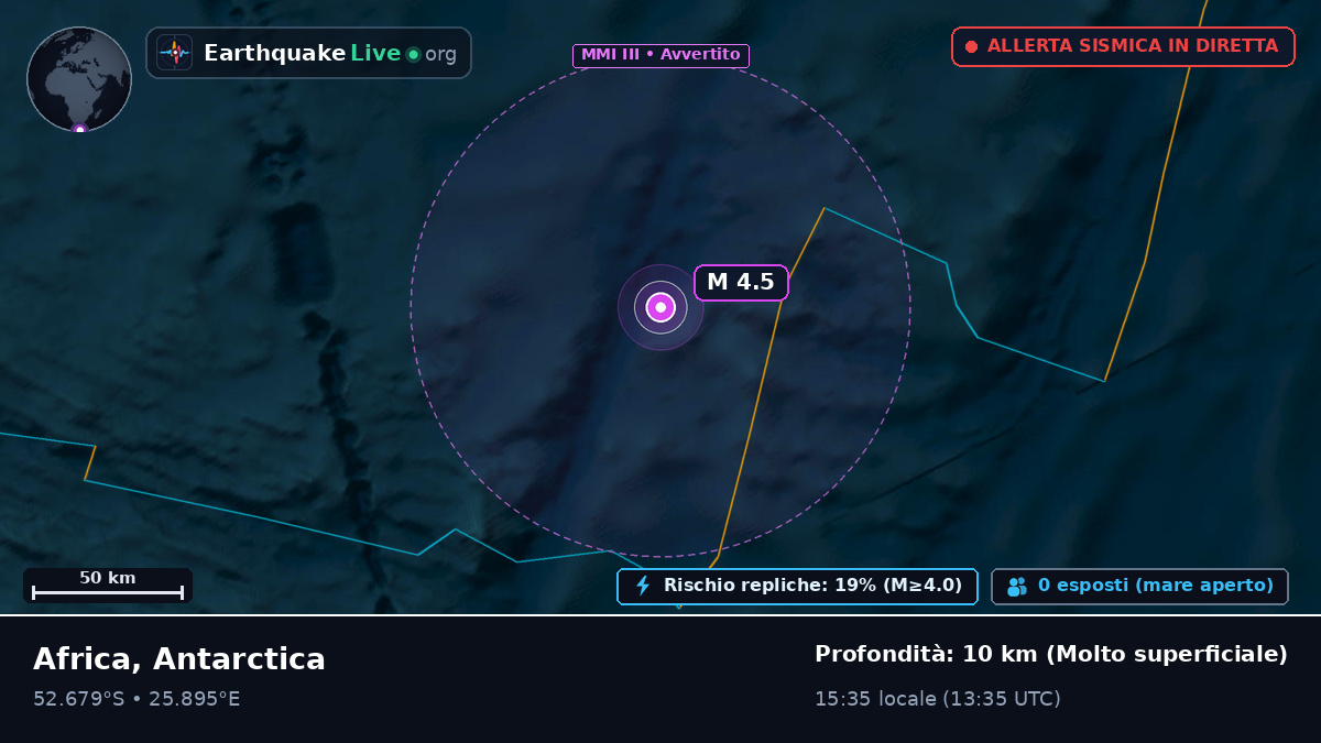 Oceano Indiano (Antarctica)