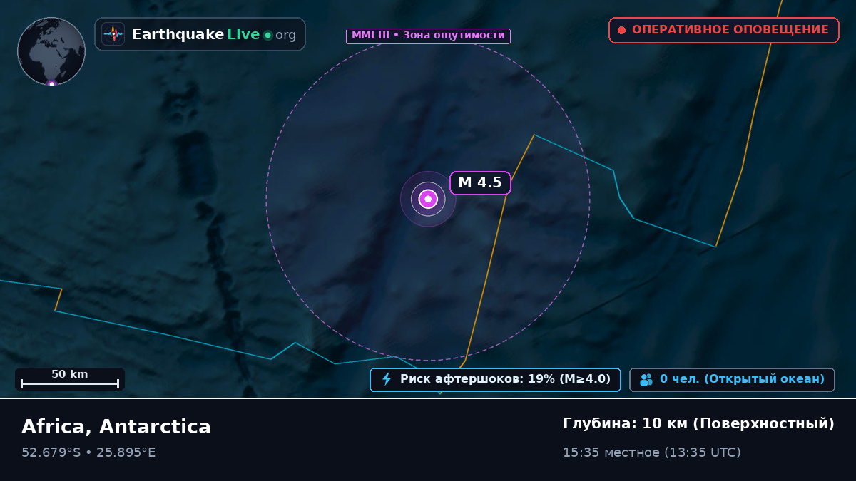 Индийский океан (Antarctica)