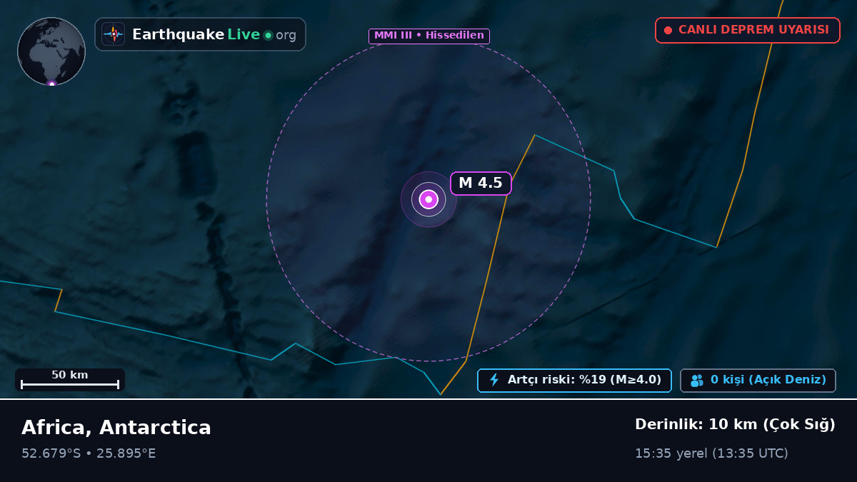 Hint Okyanusu (Antarctica)