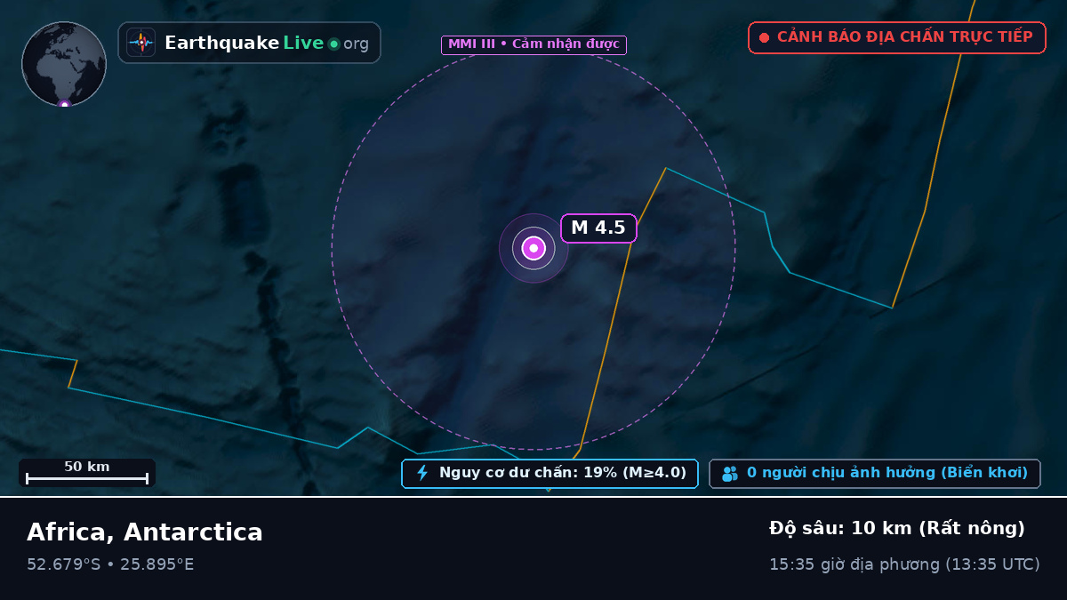 Ấn Độ Dương (Antarctica)