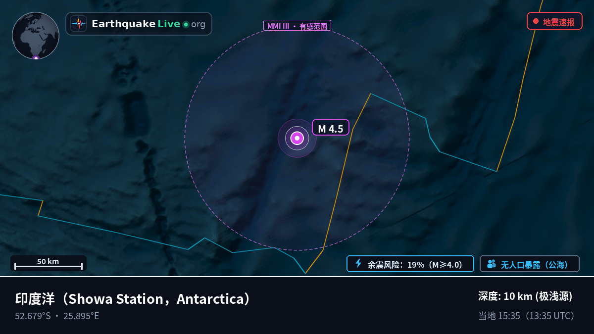印度洋 (Antarctica)