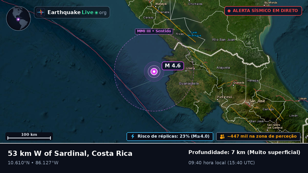 Mar das Caraíbas (Costa Rica)