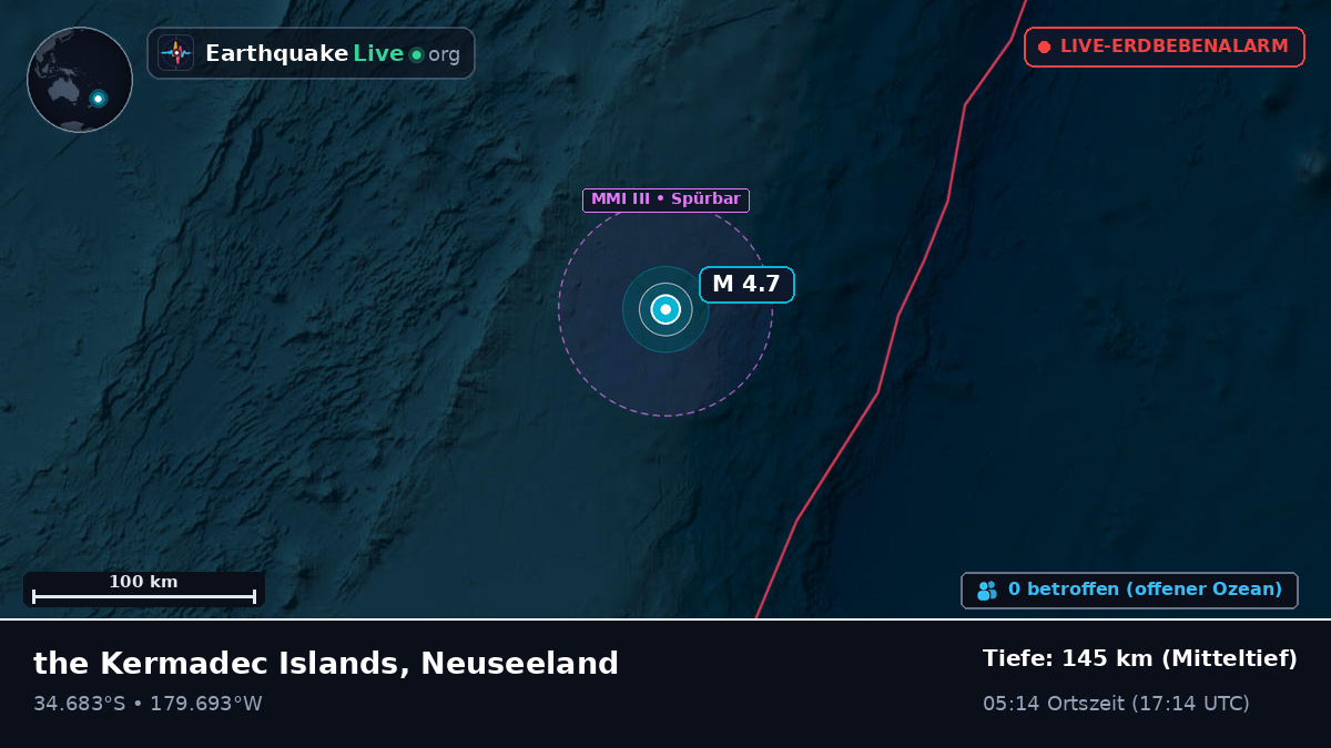 Südpazifik (Neuseeland)