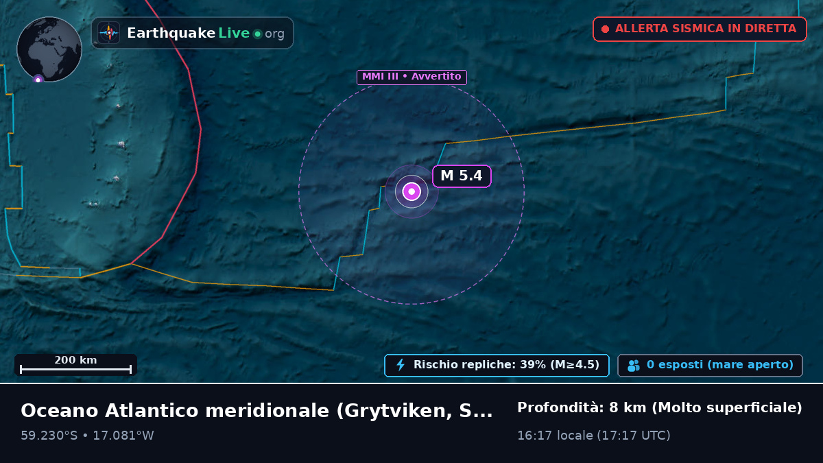 Oceano Atlantico meridionale (South Georgia and the Islands)