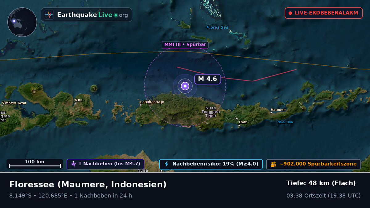 Floressee (Indonesien)