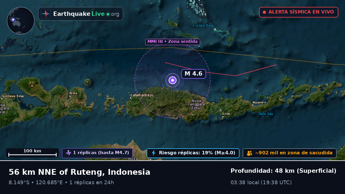 Mar de Flores (Indonesia)