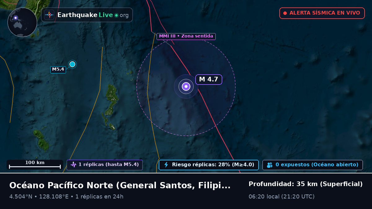 Océano Pacífico Norte (Filipinas)