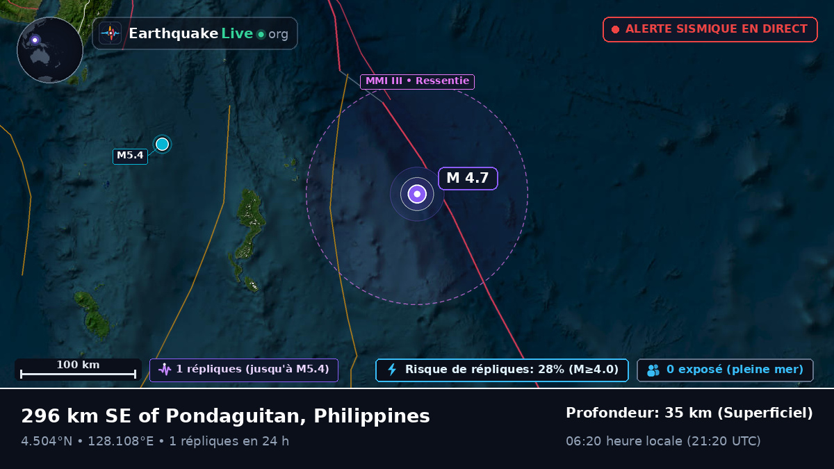 Océan Pacifique Nord (Philippines)