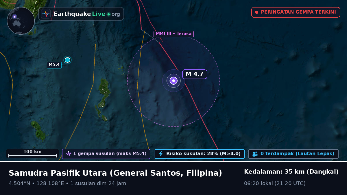 Samudra Pasifik Utara (Filipina)
