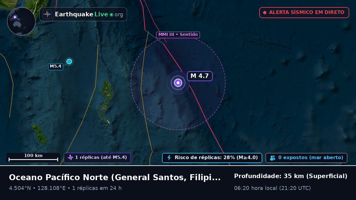 Oceano Pacífico Norte (Filipinas)