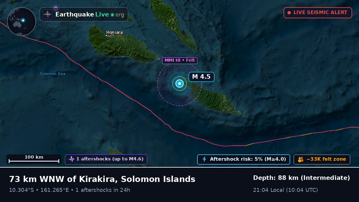 Coral Sea (Solomon Islands)