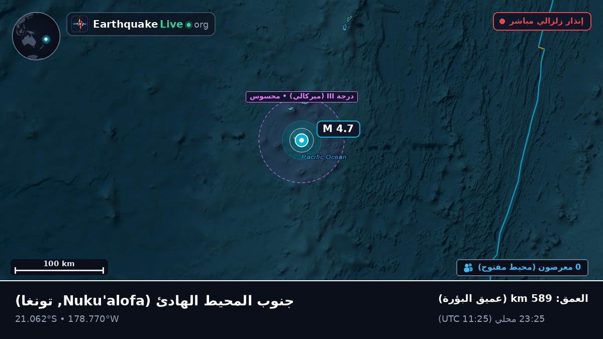 جنوب المحيط الهادئ (تونغا)