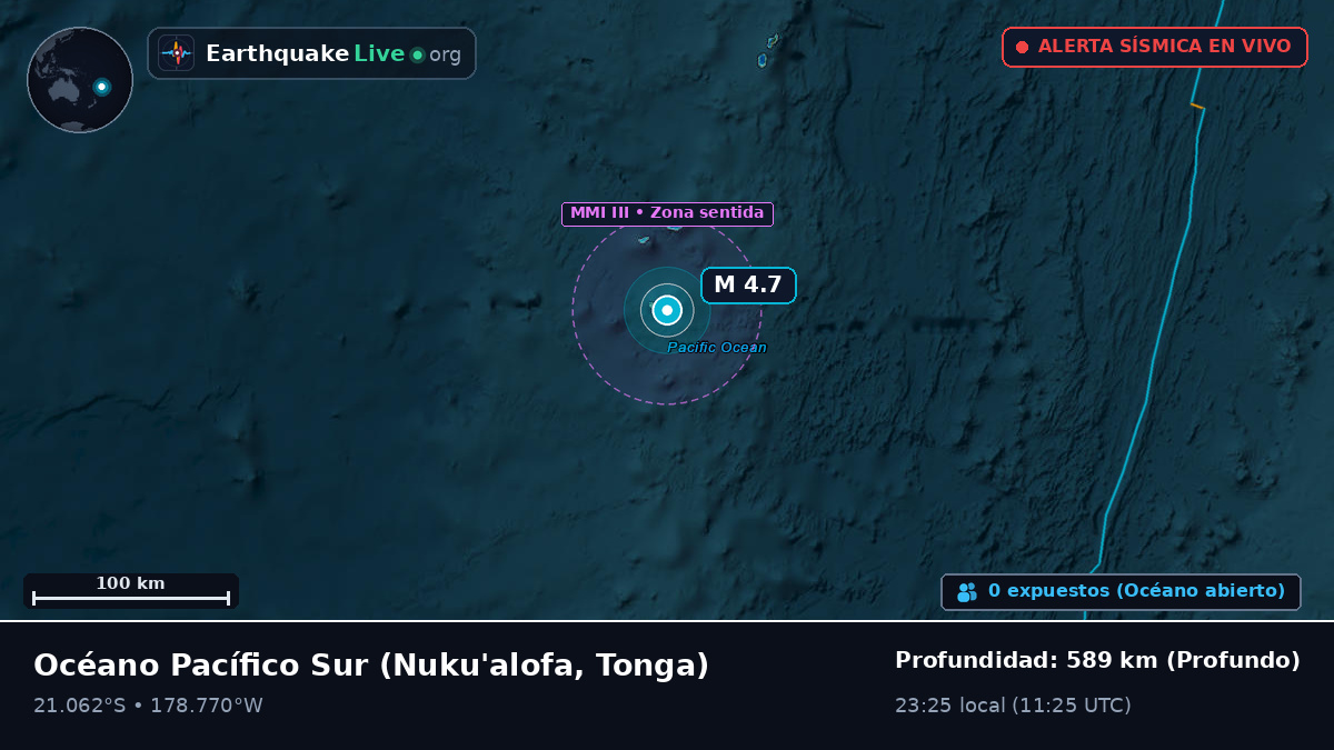 Océano Pacífico Sur (Tonga)