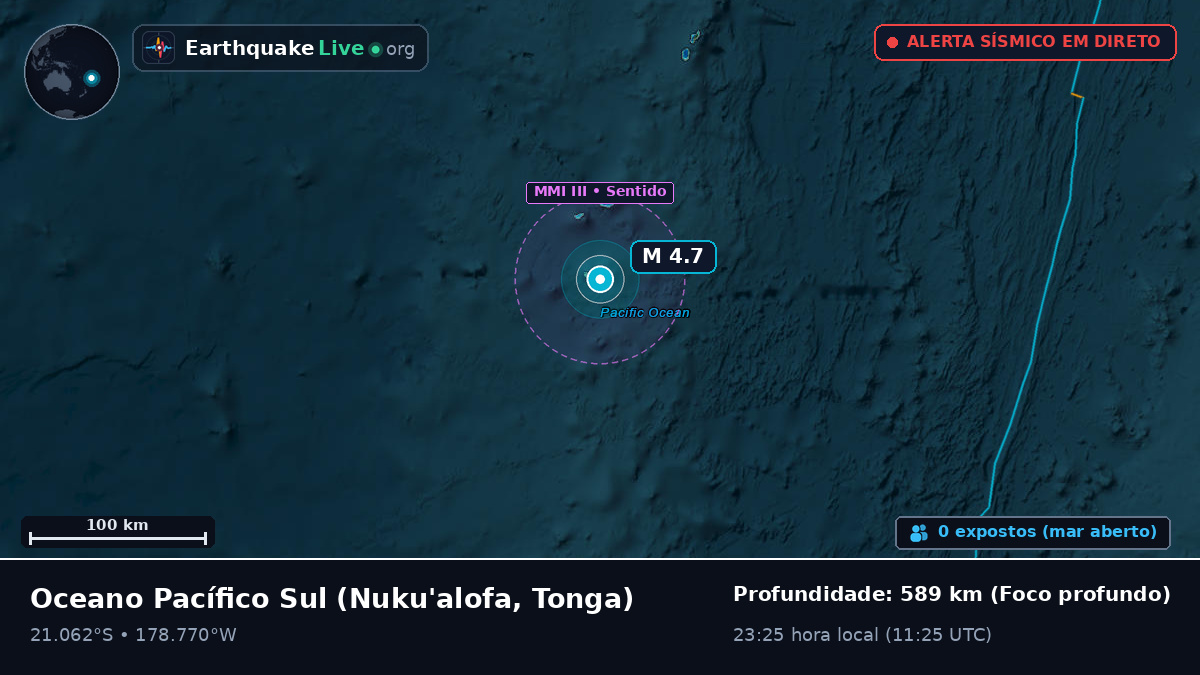 Oceano Pacífico Sul (Tonga)