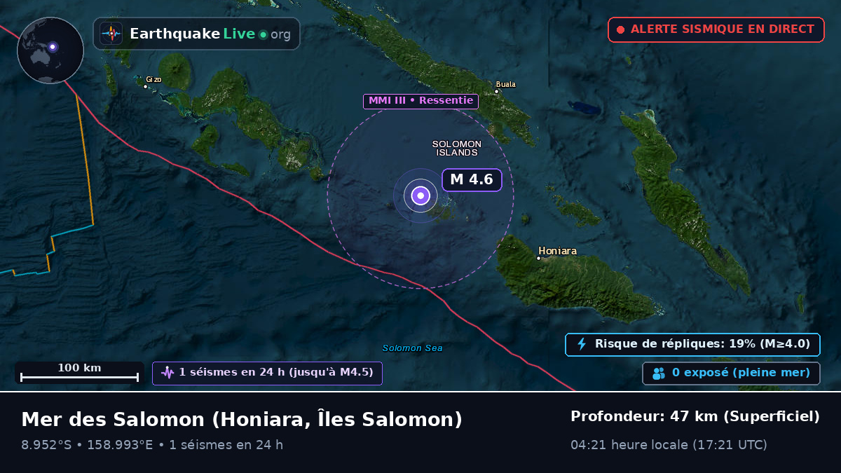 Mer des Salomon (Îles Salomon)