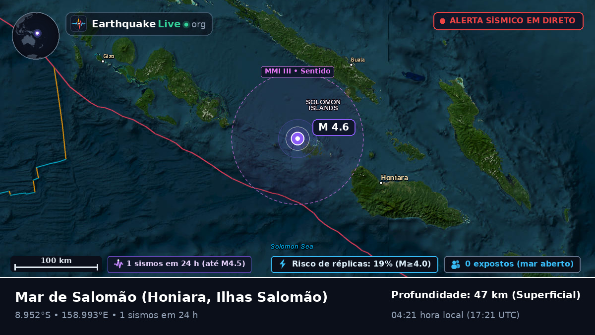 Mar de Salomão (Ilhas Salomão)