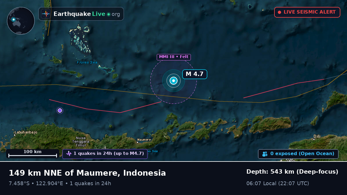 Flores Sea (Indonesia)