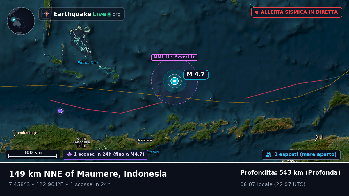 Mare di Flores (Indonesia)