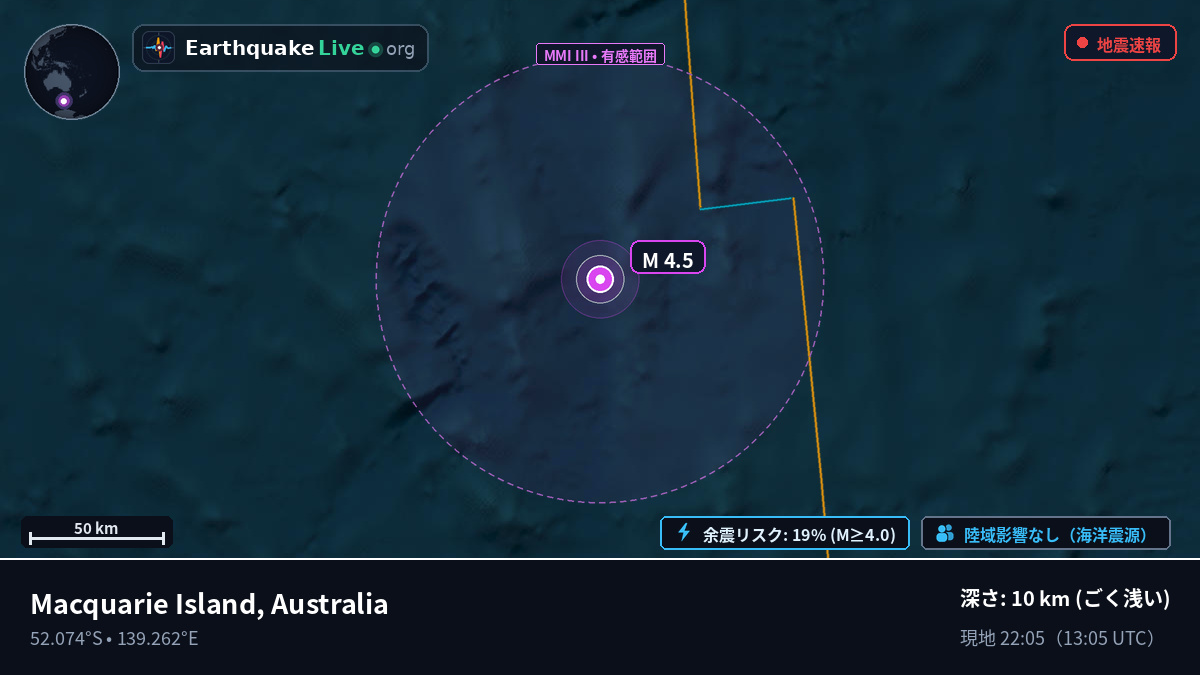 インド洋 (Australia)