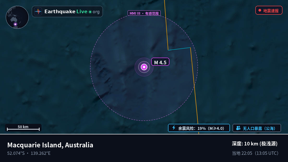 印度洋 (Australia)