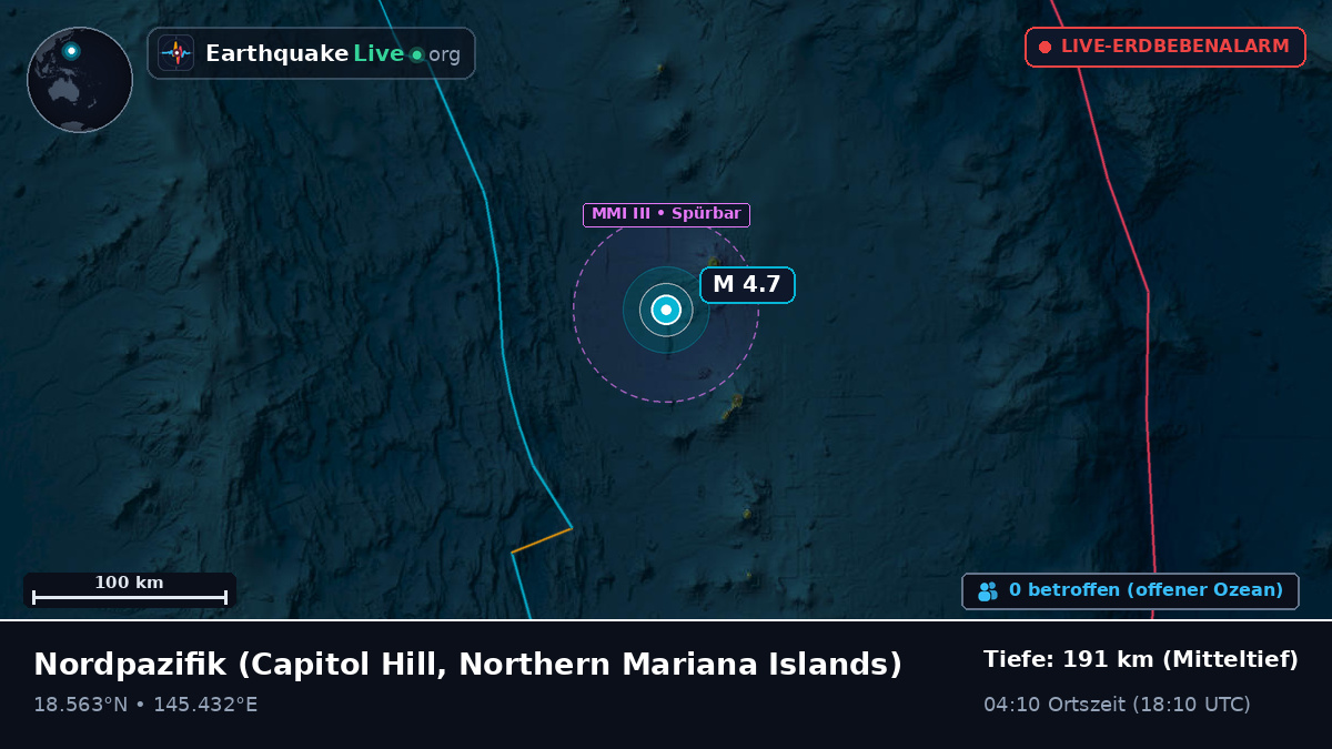 Nordpazifik (Northern Mariana Islands)
