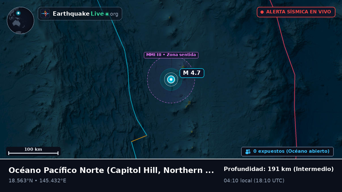Océano Pacífico Norte (Northern Mariana Islands)