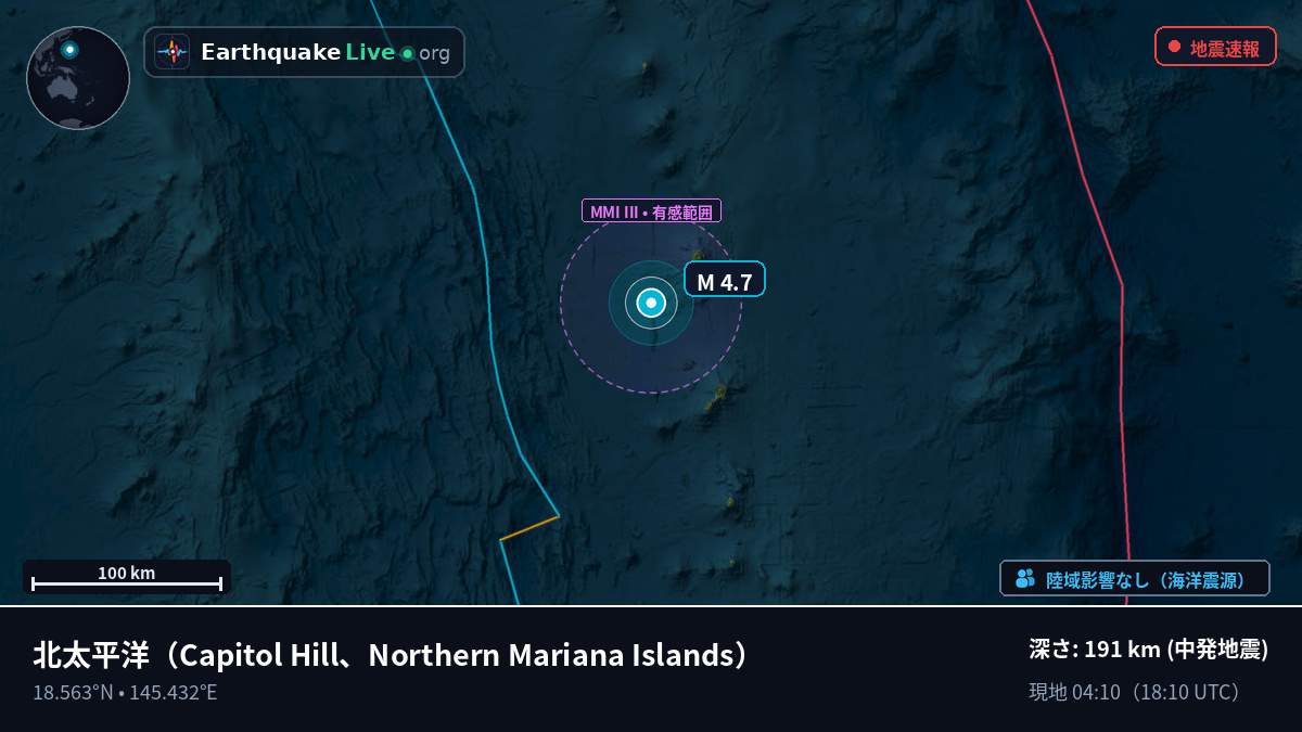 北太平洋 (Northern Mariana Islands)