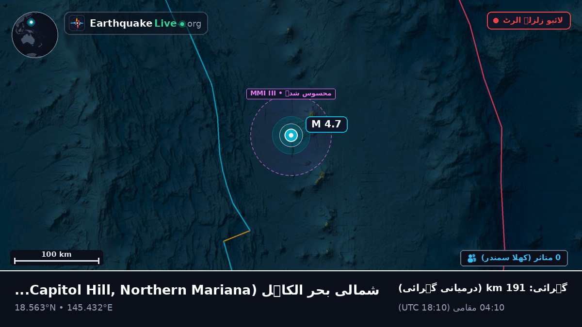 شمالی بحر الکاہل (Northern Mariana Islands)